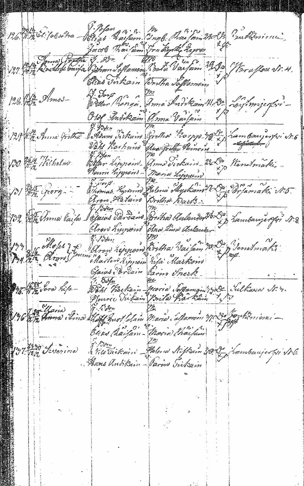 [ ../kirjat/Kirkonkirjat/pielavesi/syntyneet_1804-1826_tk1267/kuvat/121.jpg ]