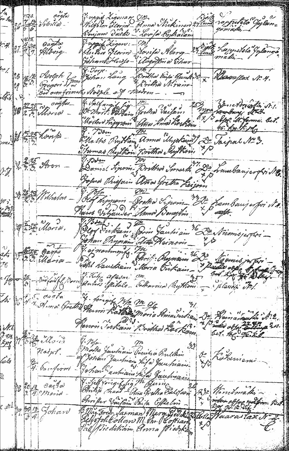 [ ../kirjat/Kirkonkirjat/pielavesi/syntyneet_1804-1826_tk1267/kuvat/124.jpg ]