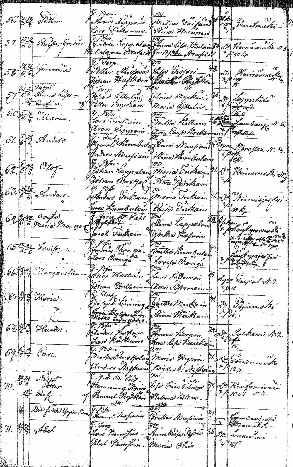[ ../kirjat/Kirkonkirjat/pielavesi/syntyneet_1804-1826_tk1267/kuvat/169.jpg ]