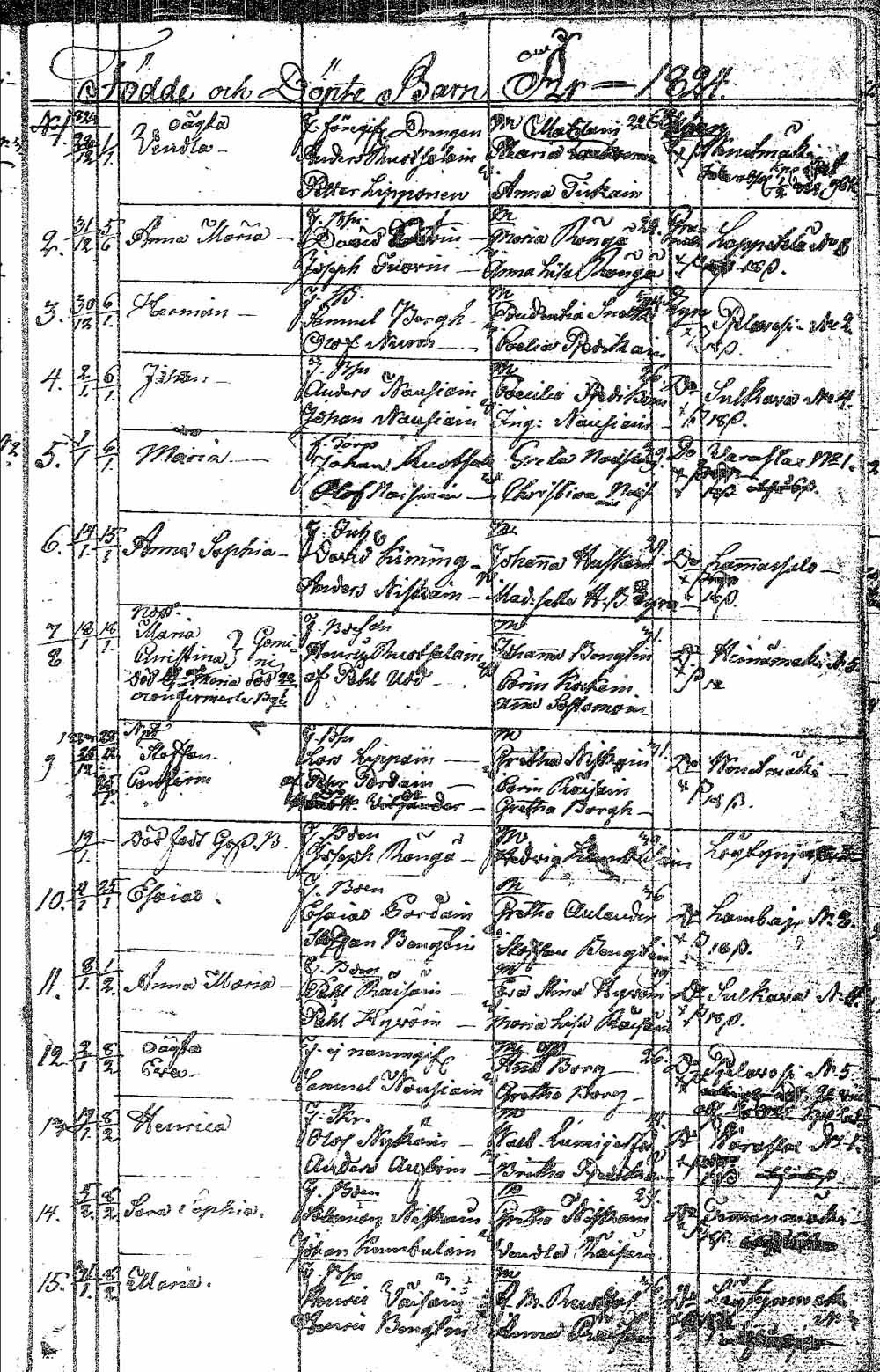 [ ../kirjat/Kirkonkirjat/pielavesi/syntyneet_1804-1826_tk1267/kuvat/174.jpg ]