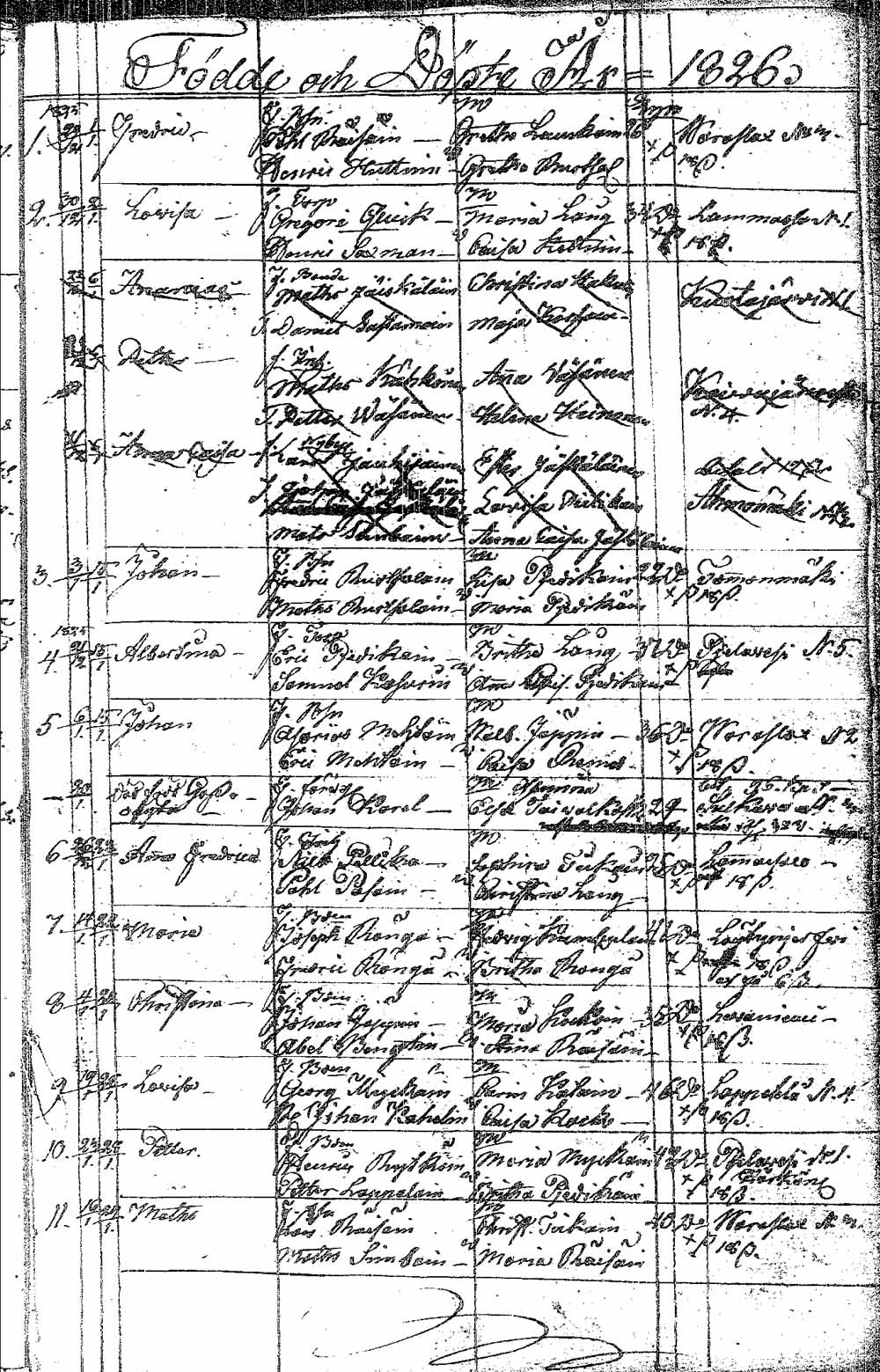 [ ../kirjat/Kirkonkirjat/pielavesi/syntyneet_1804-1826_tk1267/kuvat/192.jpg ]