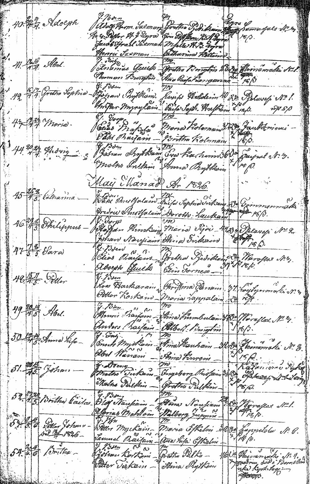 [ ../kirjat/Kirkonkirjat/pielavesi/syntyneet_1804-1826_tk1267/kuvat/199.jpg ]