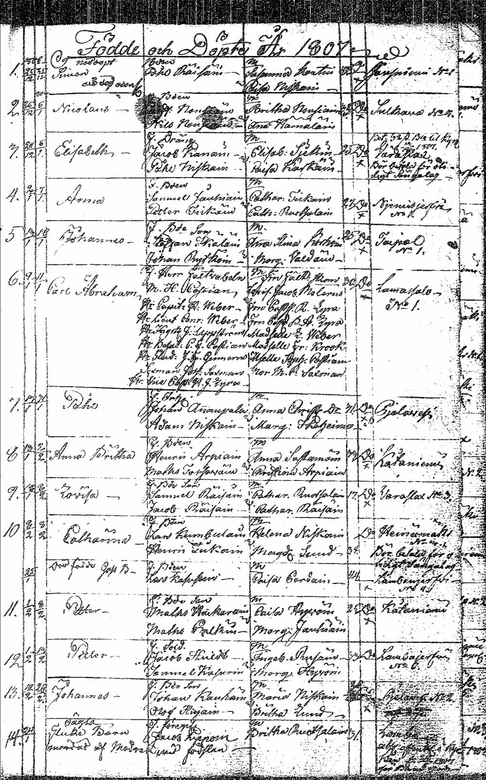 [ ../kirjat/Kirkonkirjat/pielavesi/syntyneet_1804-1826_tk1267/kuvat/20.jpg ]