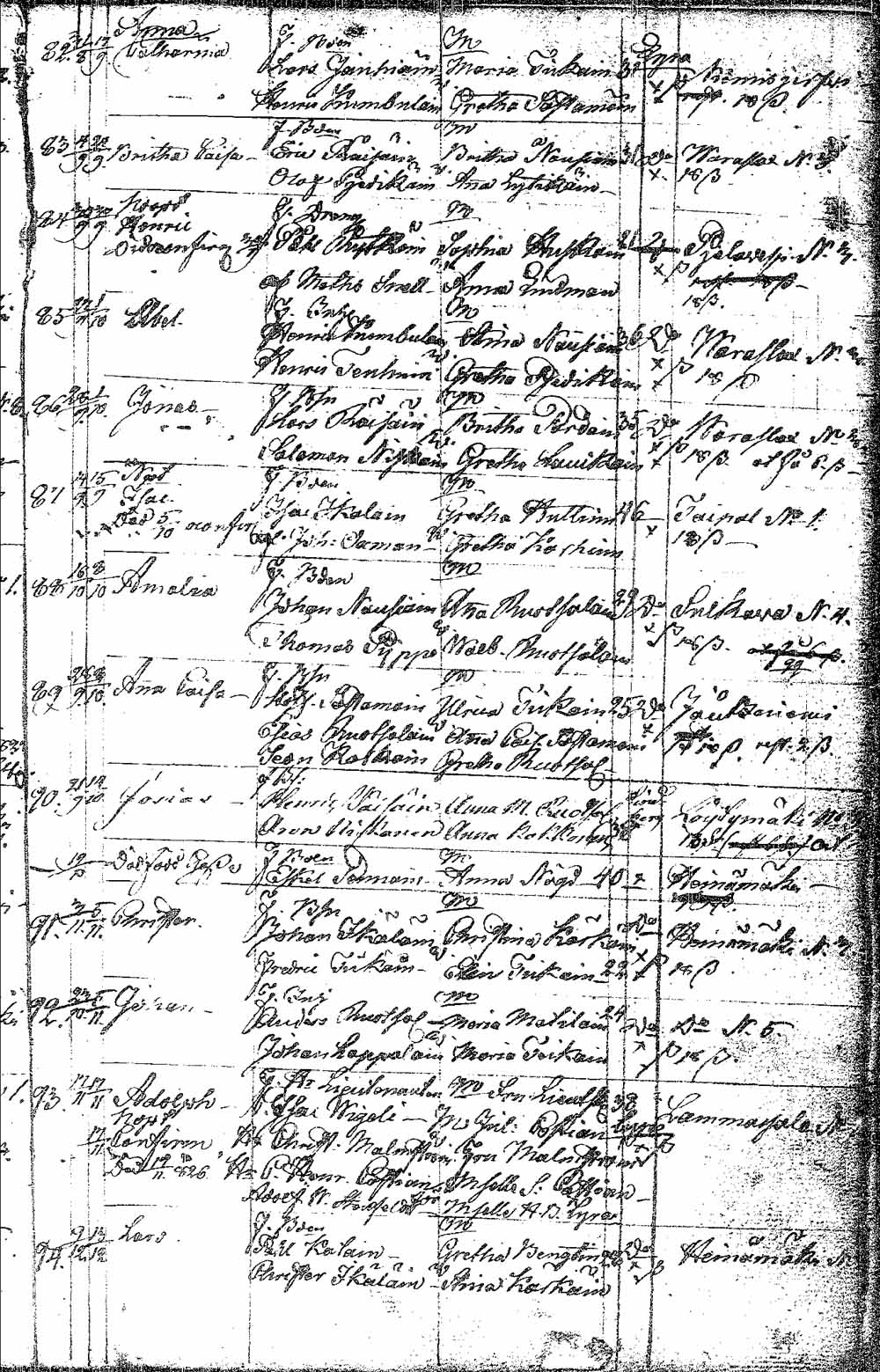 [ ../kirjat/Kirkonkirjat/pielavesi/syntyneet_1804-1826_tk1267/kuvat/204.jpg ]