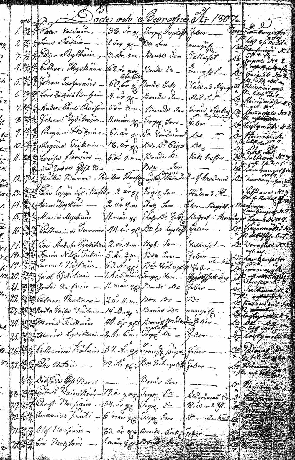 [ ../kirjat/Kirkonkirjat/pielavesi/syntyneet_1804-1826_tk1267/kuvat/216.jpg ]