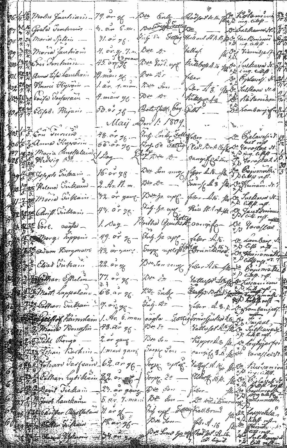 [ ../kirjat/Kirkonkirjat/pielavesi/syntyneet_1804-1826_tk1267/kuvat/233.jpg ]