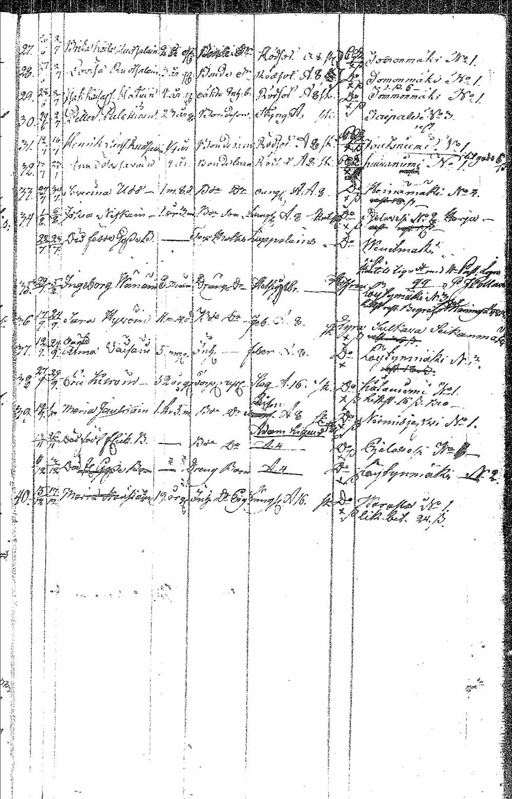 [ ../kirjat/Kirkonkirjat/pielavesi/syntyneet_1804-1826_tk1267/kuvat/250.jpg ]