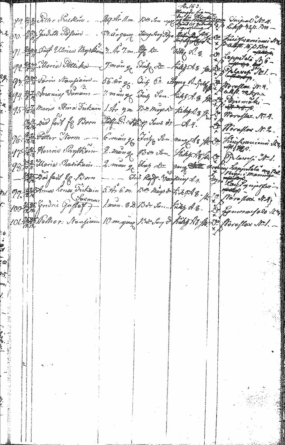 [ ../kirjat/Kirkonkirjat/pielavesi/syntyneet_1804-1826_tk1267/kuvat/274.jpg ]