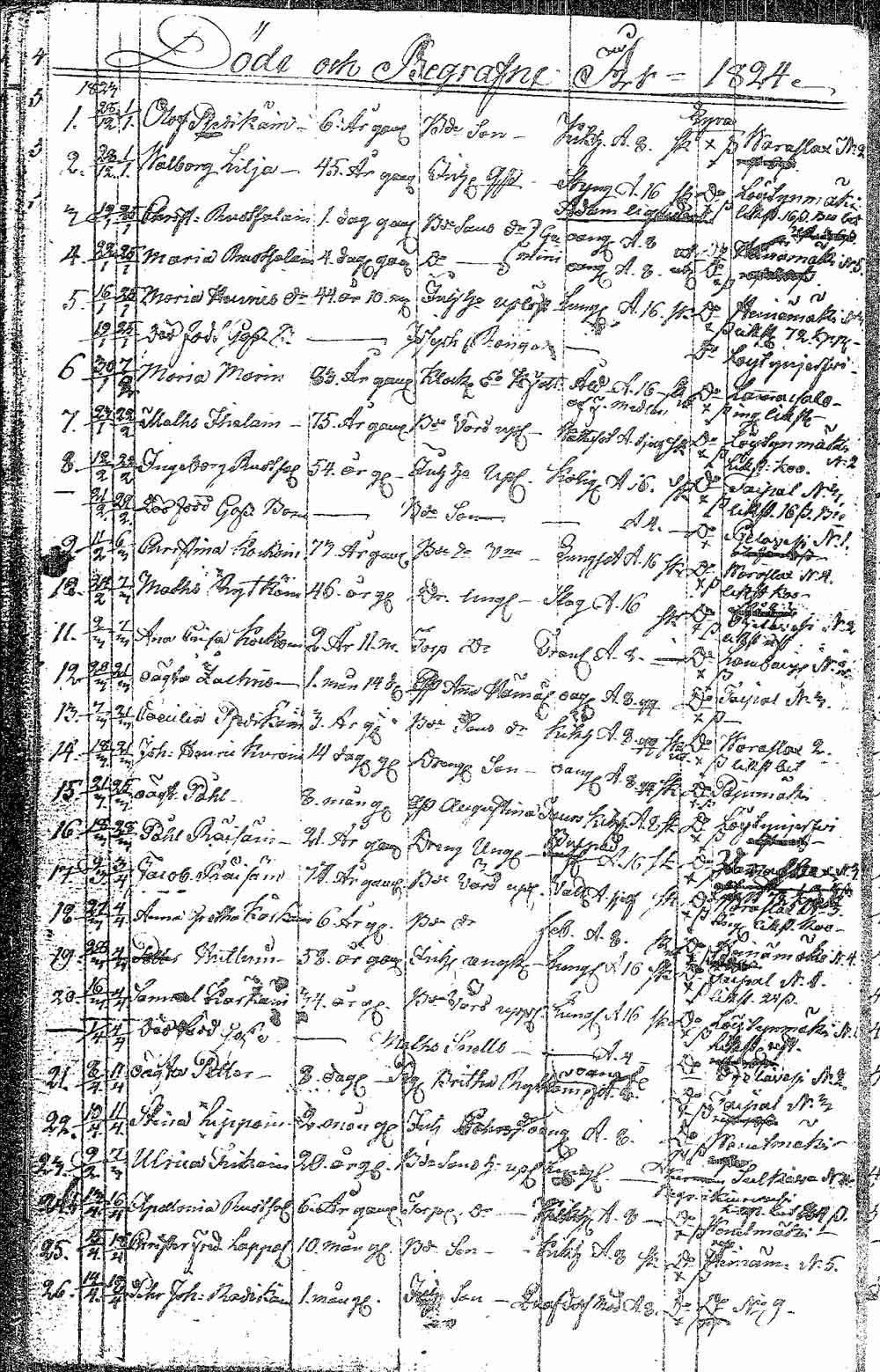[ ../kirjat/Kirkonkirjat/pielavesi/syntyneet_1804-1826_tk1267/kuvat/275.jpg ]