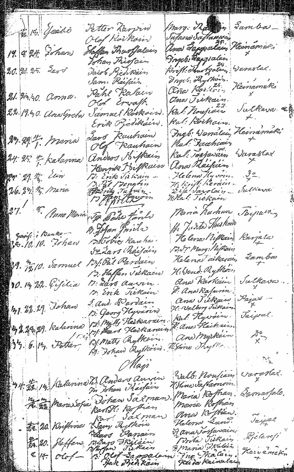 [ ../kirjat/Kirkonkirjat/pielavesi/syntyneet_1804-1826_tk1267/kuvat/3.jpg ]