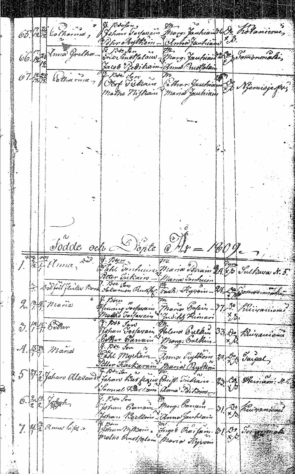 [ ../kirjat/Kirkonkirjat/pielavesi/syntyneet_1804-1826_tk1267/kuvat/30.jpg ]