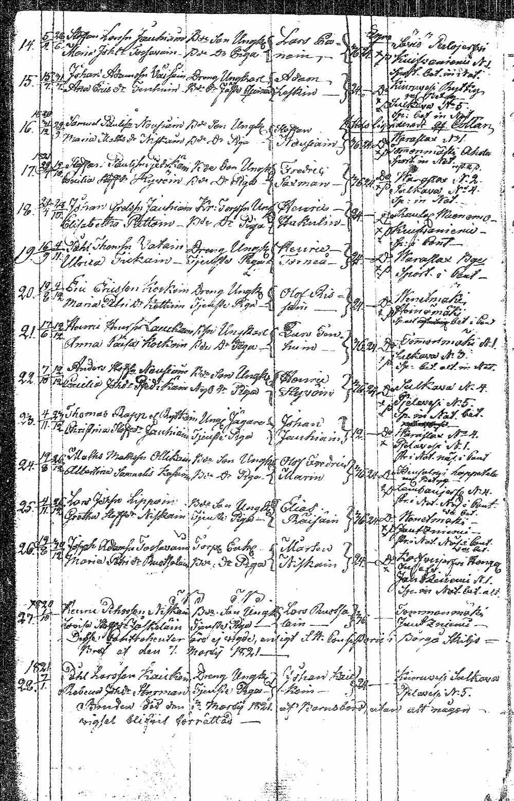 [ ../kirjat/Kirkonkirjat/pielavesi/syntyneet_1804-1826_tk1267/kuvat/314.jpg ]