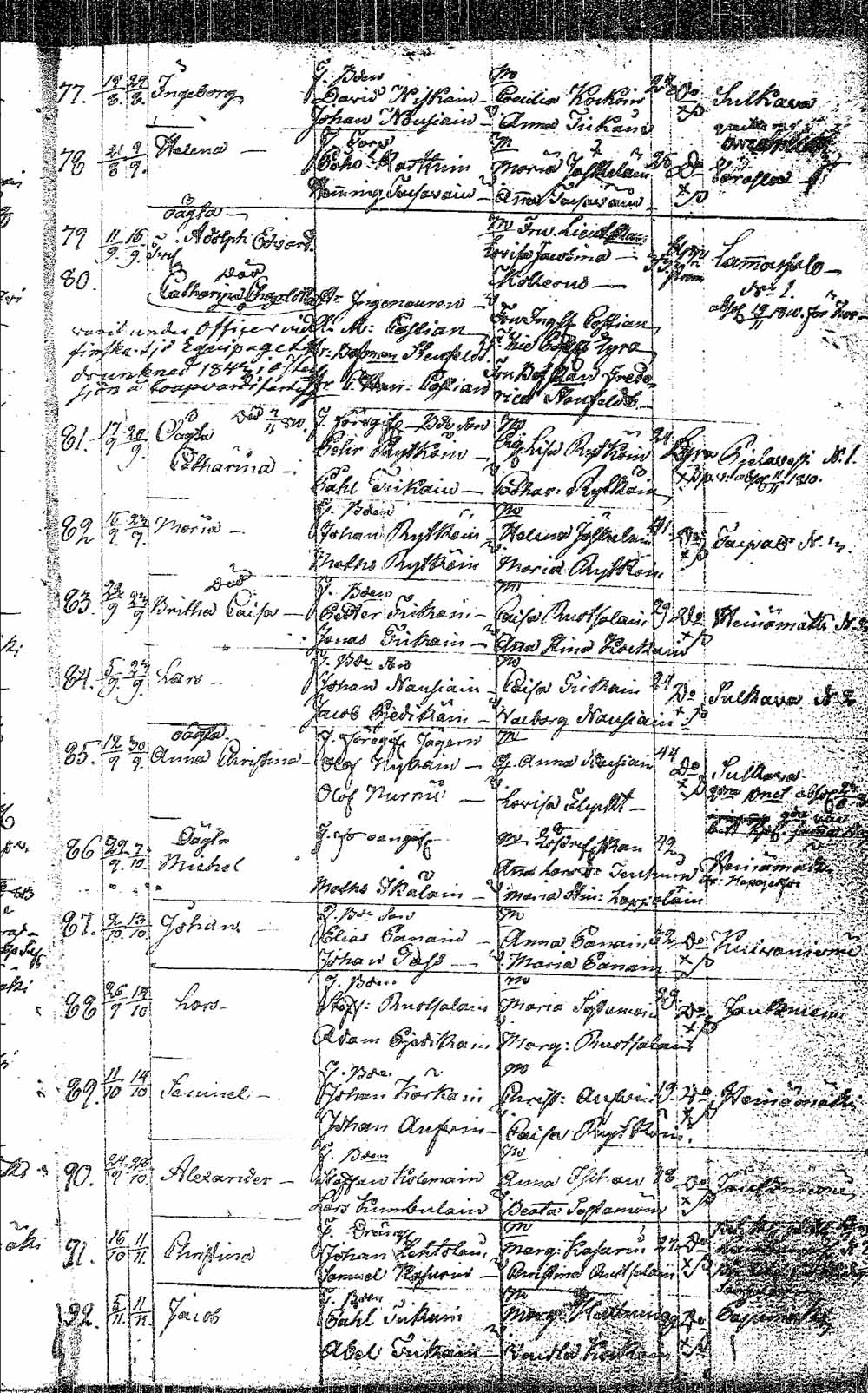 [ ../kirjat/Kirkonkirjat/pielavesi/syntyneet_1804-1826_tk1267/kuvat/40.jpg ]