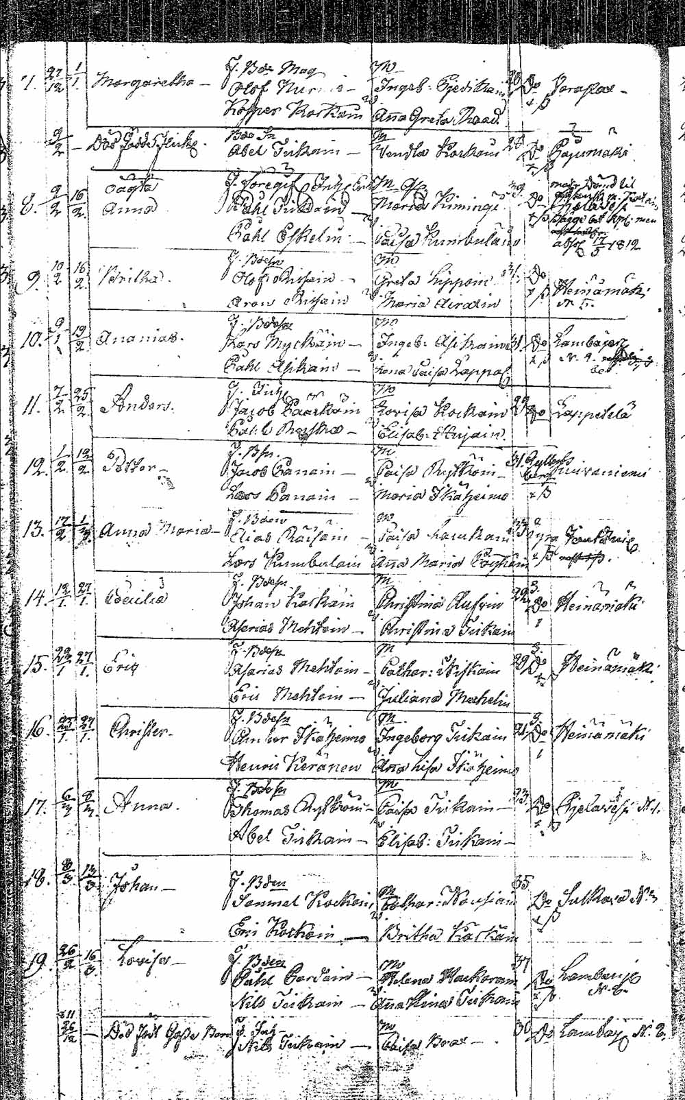 [ ../kirjat/Kirkonkirjat/pielavesi/syntyneet_1804-1826_tk1267/kuvat/55.jpg ]