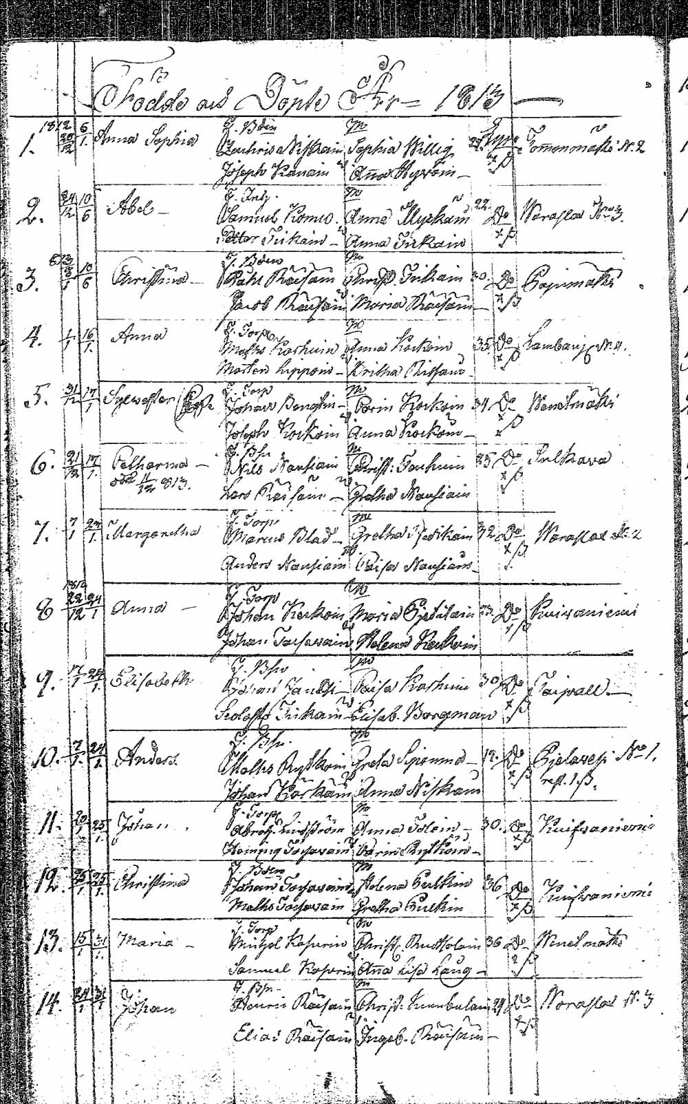 [ ../kirjat/Kirkonkirjat/pielavesi/syntyneet_1804-1826_tk1267/kuvat/63.jpg ]