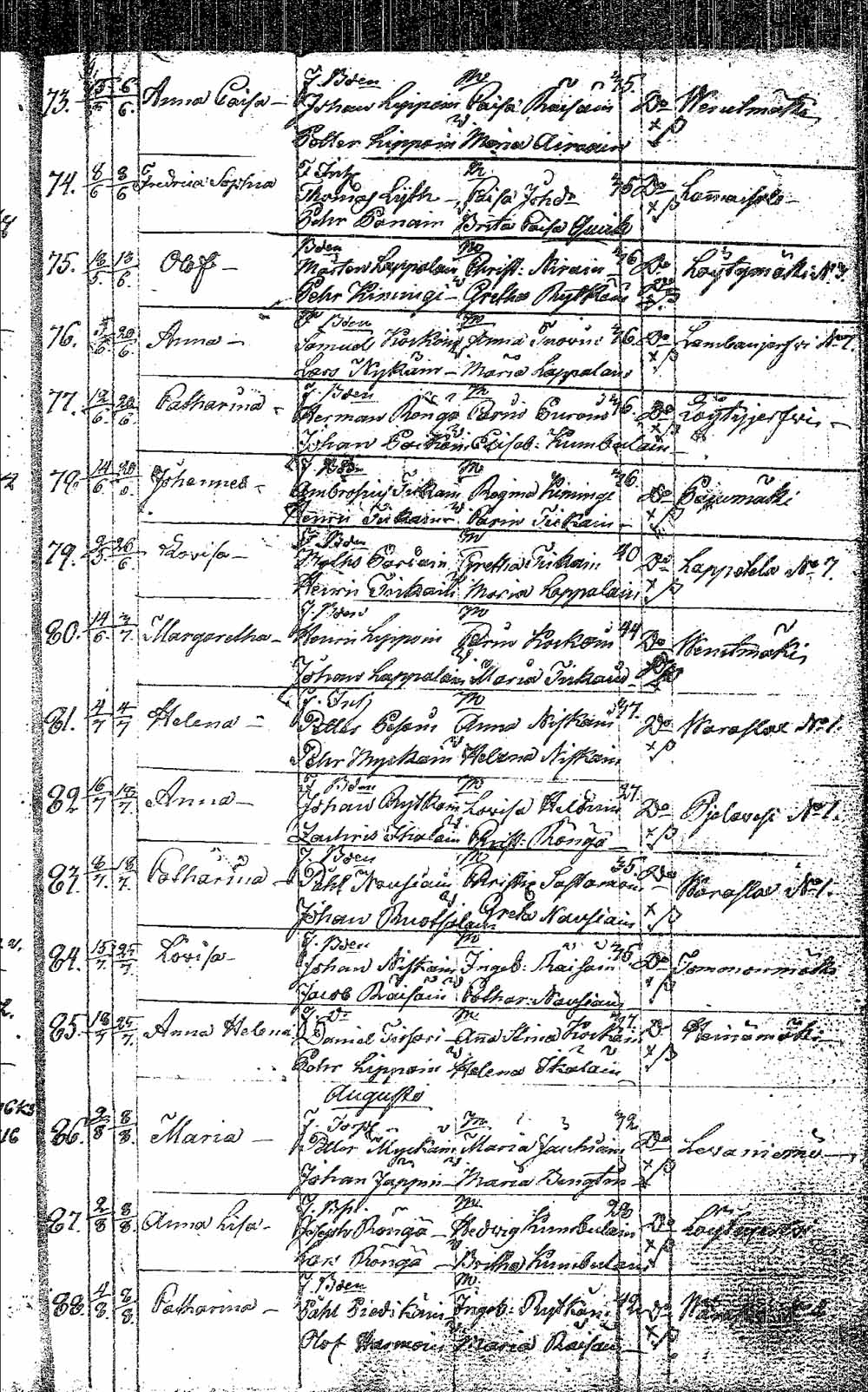 [ ../kirjat/Kirkonkirjat/pielavesi/syntyneet_1804-1826_tk1267/kuvat/70.jpg ]