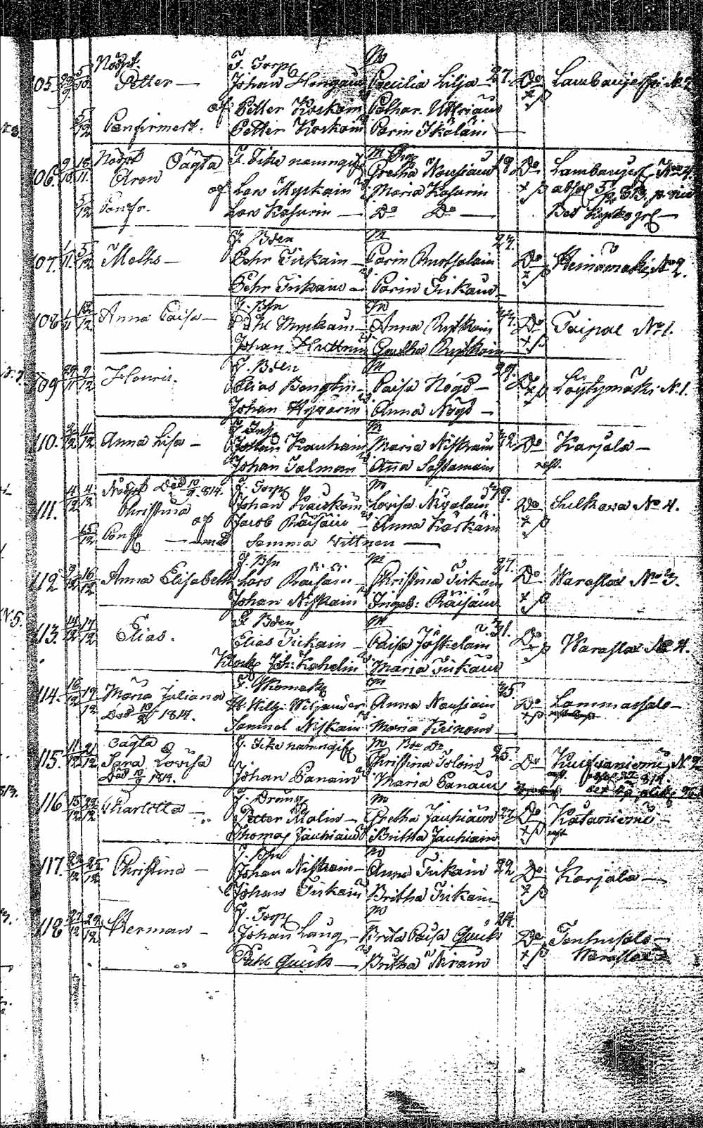 [ ../kirjat/Kirkonkirjat/pielavesi/syntyneet_1804-1826_tk1267/kuvat/72.jpg ]
