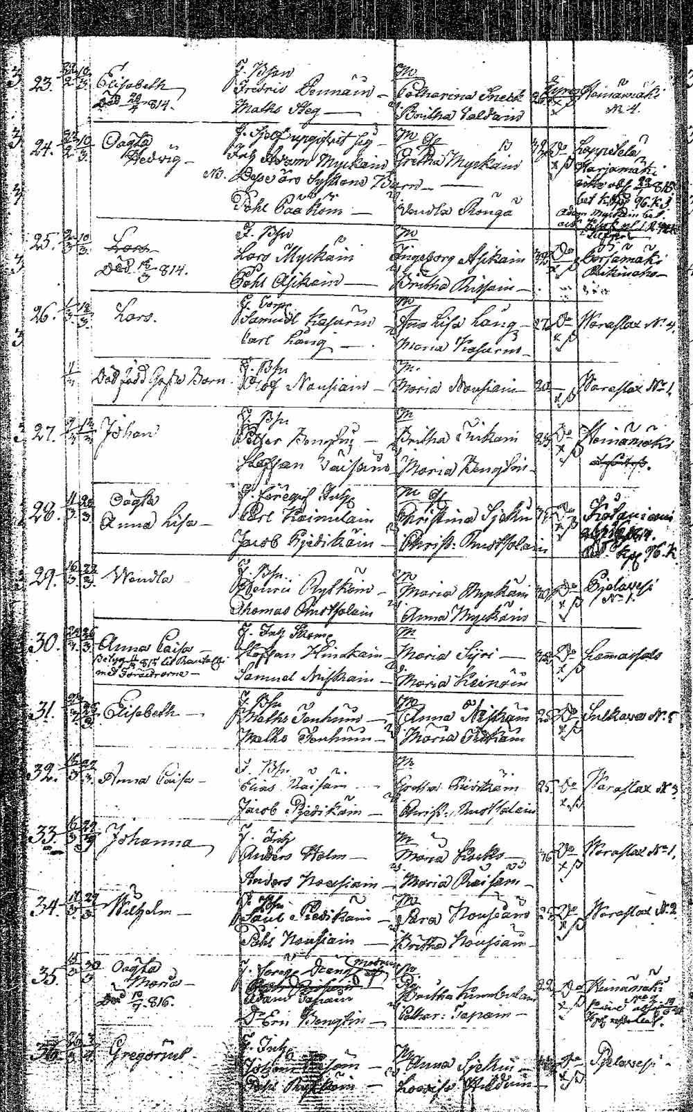 [ ../kirjat/Kirkonkirjat/pielavesi/syntyneet_1804-1826_tk1267/kuvat/75.jpg ]