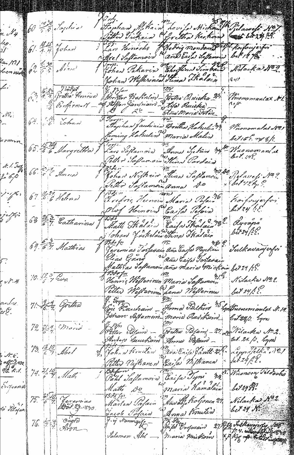 [ ../kirjat/Kirkonkirjat/pielavesi/syntyneet_1815-1832_tk1267/kuvat/113.jpg ]