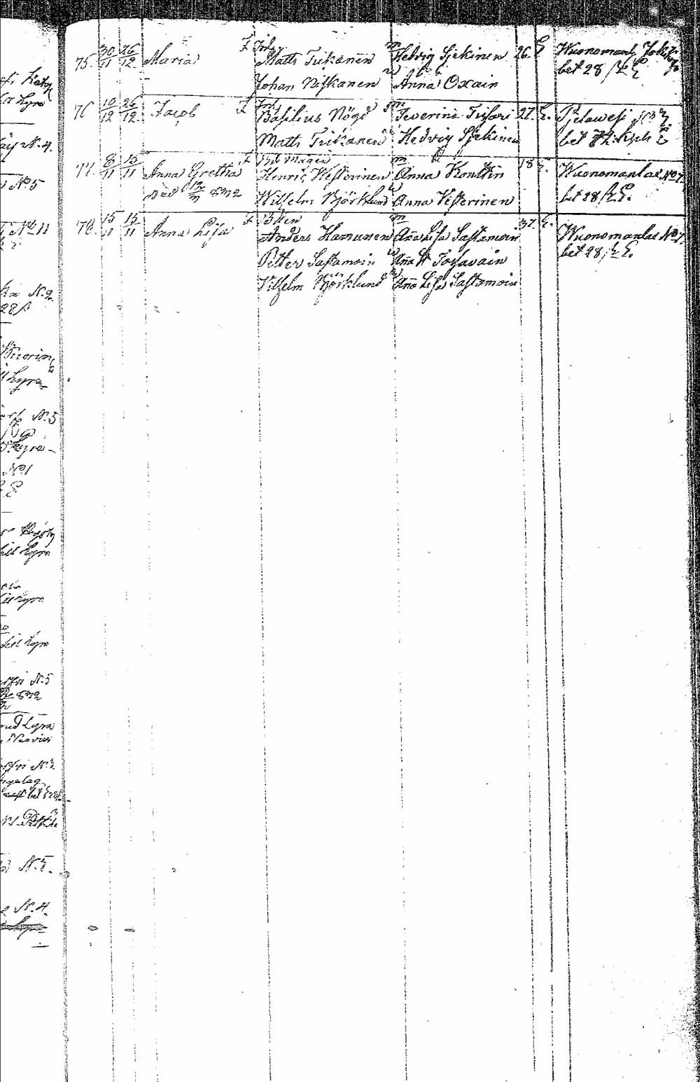 [ ../kirjat/Kirkonkirjat/pielavesi/syntyneet_1815-1832_tk1267/kuvat/121.jpg ]