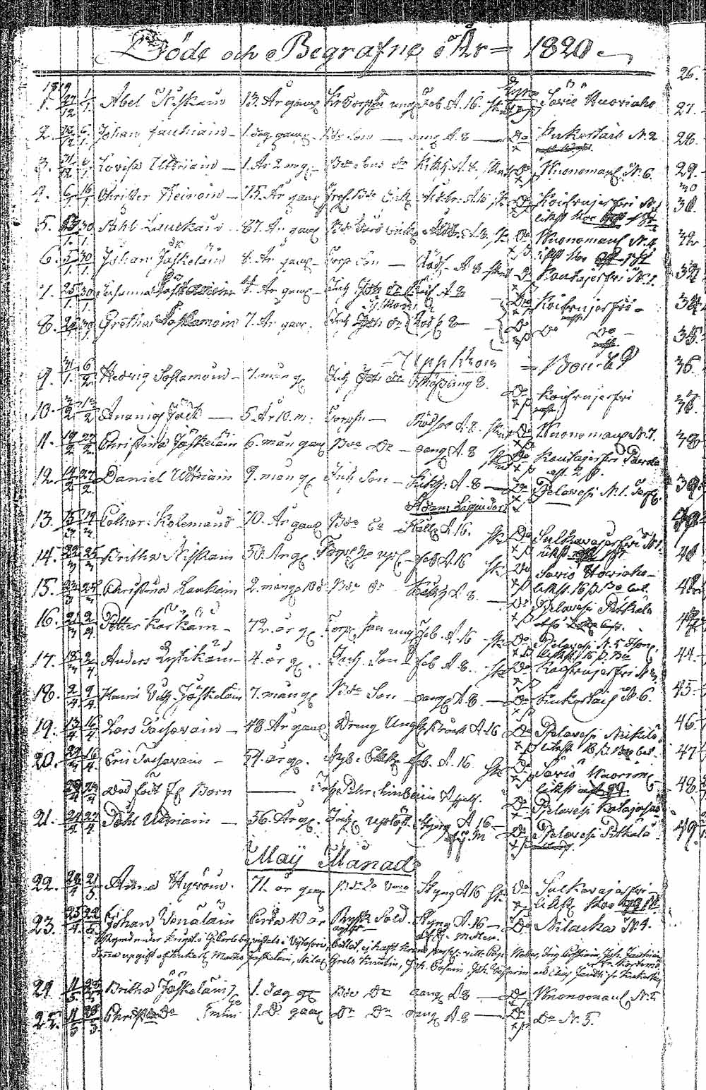 [ ../kirjat/Kirkonkirjat/pielavesi/syntyneet_1815-1832_tk1267/kuvat/134.jpg ]