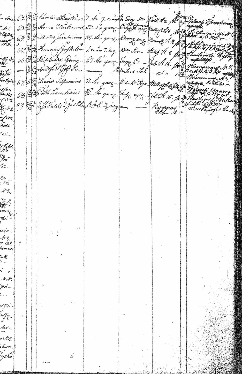 [ ../kirjat/Kirkonkirjat/pielavesi/syntyneet_1815-1832_tk1267/kuvat/141.jpg ]