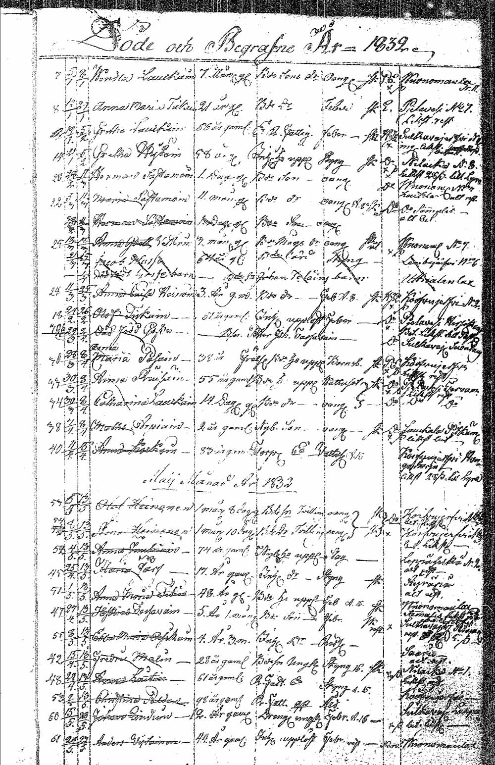 [ ../kirjat/Kirkonkirjat/pielavesi/syntyneet_1815-1832_tk1267/kuvat/160.jpg ]