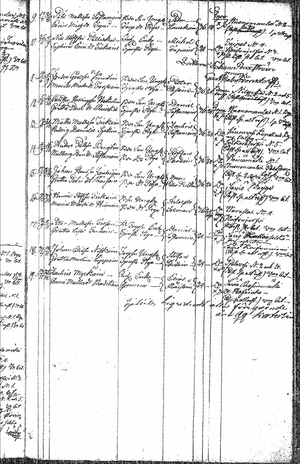 [ ../kirjat/Kirkonkirjat/pielavesi/syntyneet_1815-1832_tk1267/kuvat/176.jpg ]