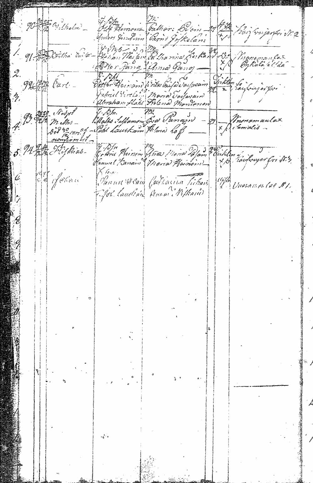 [ ../kirjat/Kirkonkirjat/pielavesi/syntyneet_1815-1832_tk1267/kuvat/20.jpg ]