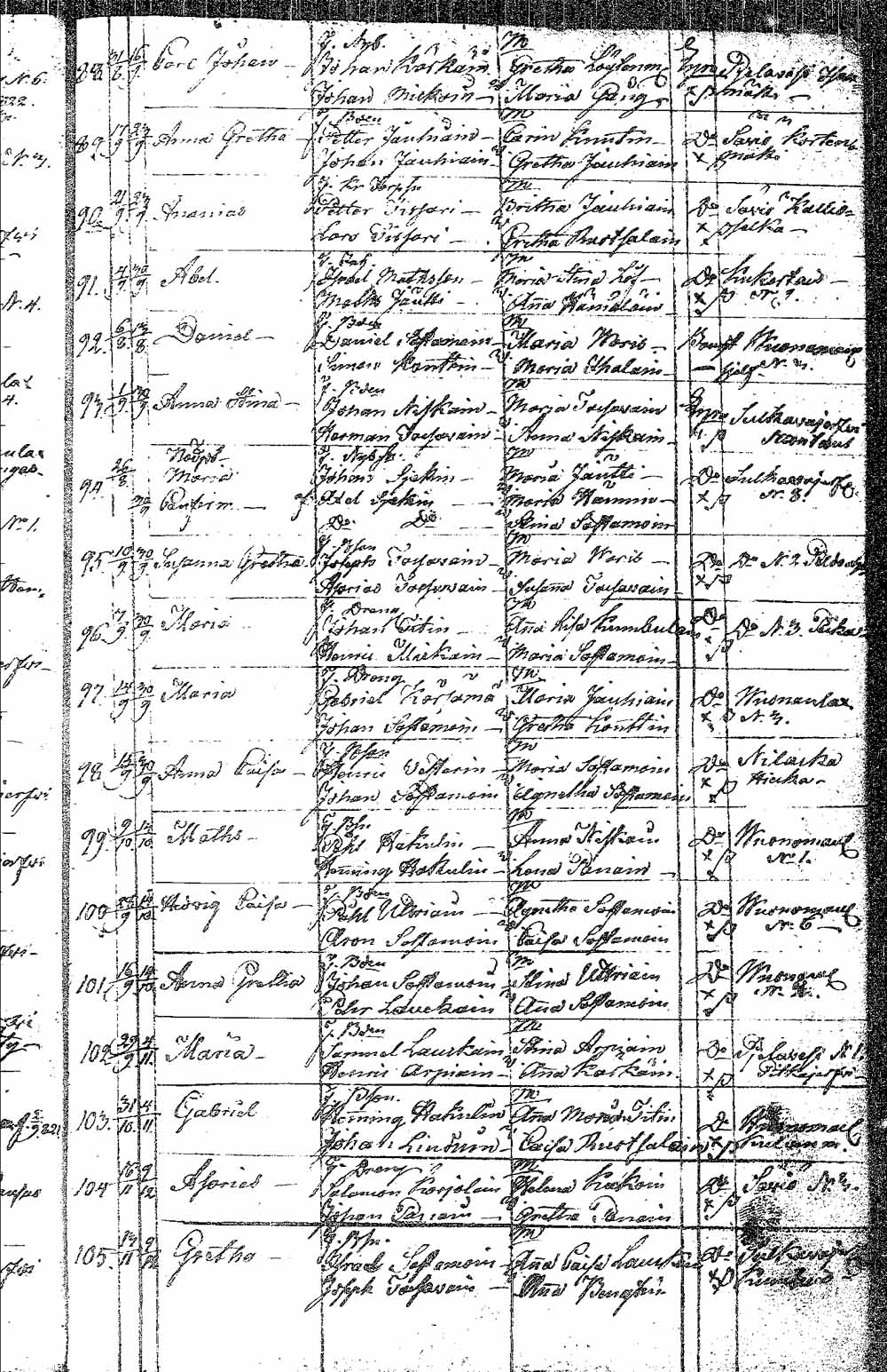 [ ../kirjat/Kirkonkirjat/pielavesi/syntyneet_1815-1832_tk1267/kuvat/51.jpg ]