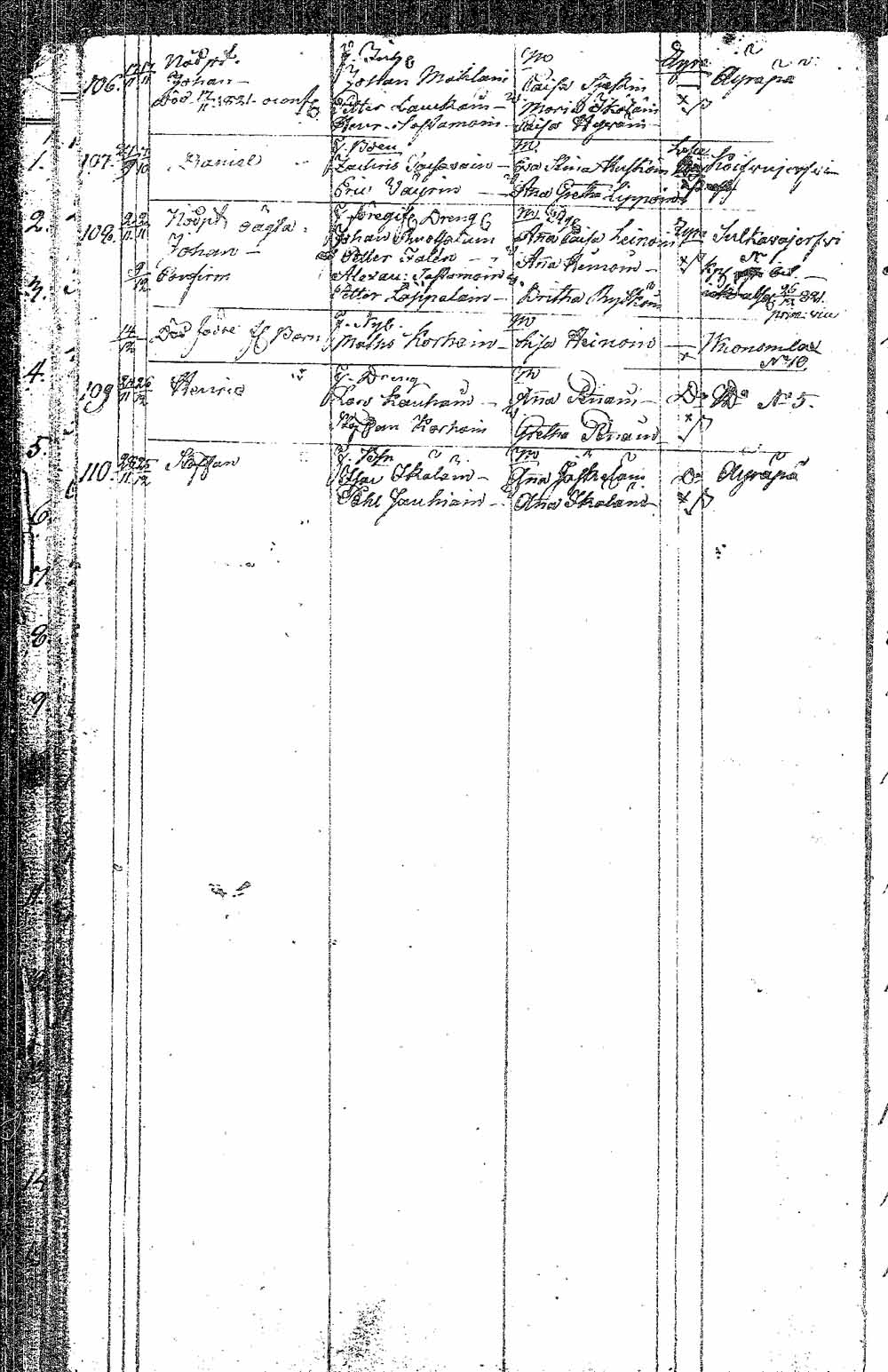 [ ../kirjat/Kirkonkirjat/pielavesi/syntyneet_1815-1832_tk1267/kuvat/52.jpg ]
