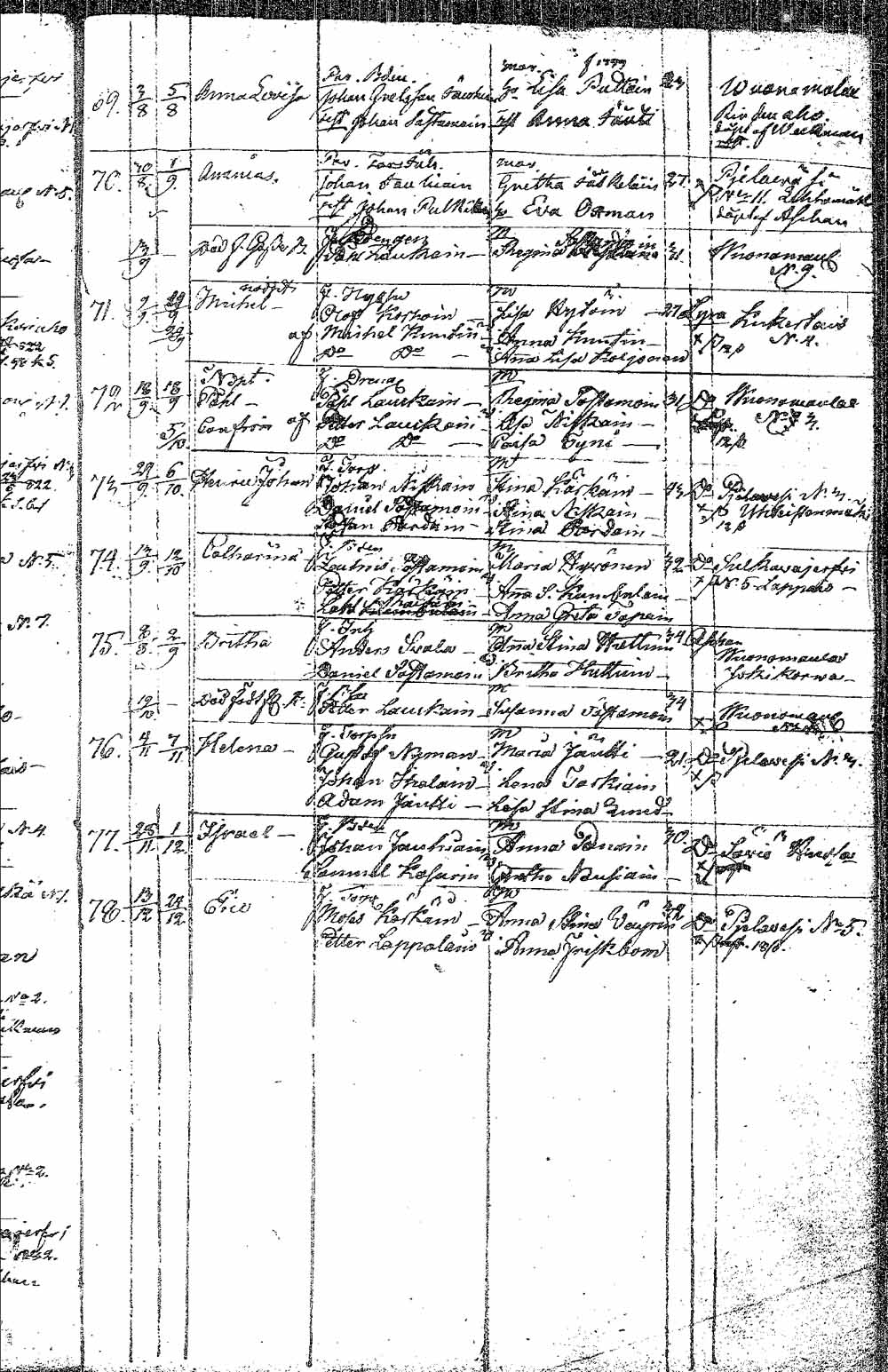 [ ../kirjat/Kirkonkirjat/pielavesi/syntyneet_1815-1832_tk1267/kuvat/57.jpg ]