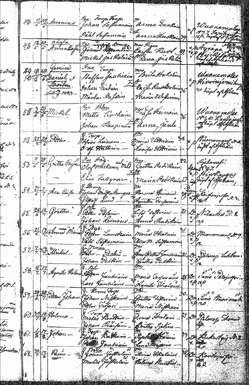 [ ../kirjat/Kirkonkirjat/pielavesi/syntyneet_1815-1832_tk1267/kuvat/61.jpg ]