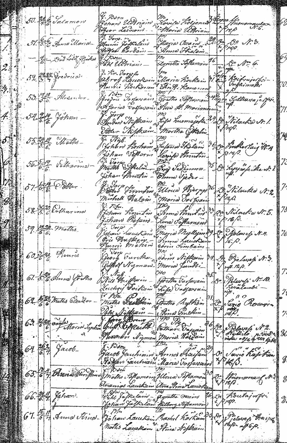 [ ../kirjat/Kirkonkirjat/pielavesi/syntyneet_1815-1832_tk1267/kuvat/70.jpg ]