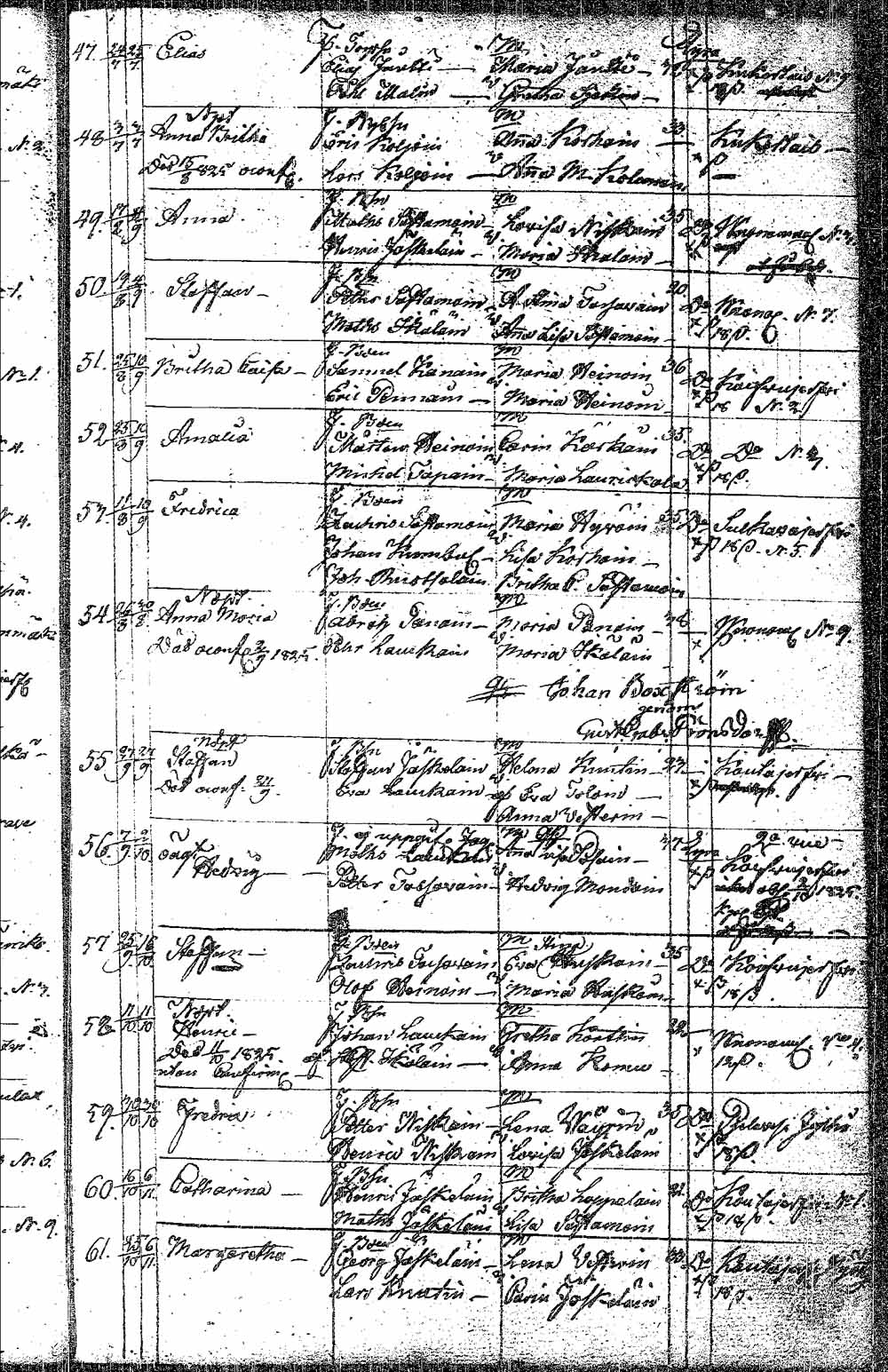 [ ../kirjat/Kirkonkirjat/pielavesi/syntyneet_1815-1832_tk1267/kuvat/79.jpg ]