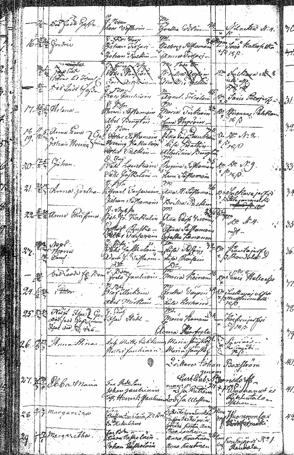 [ ../kirjat/Kirkonkirjat/pielavesi/syntyneet_1815-1832_tk1267/kuvat/82.jpg ]