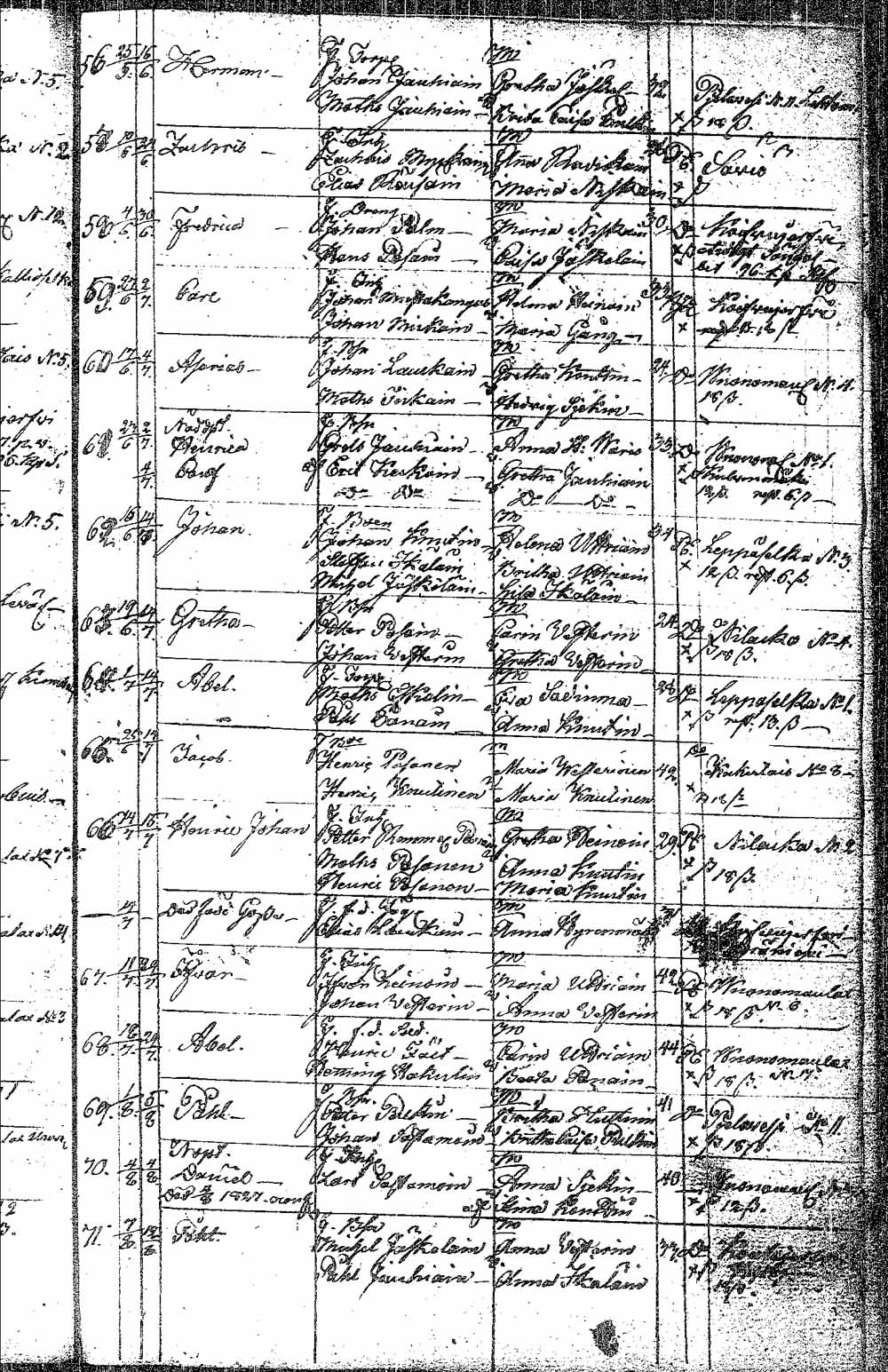 [ ../kirjat/Kirkonkirjat/pielavesi/syntyneet_1815-1832_tk1267/kuvat/91.jpg ]