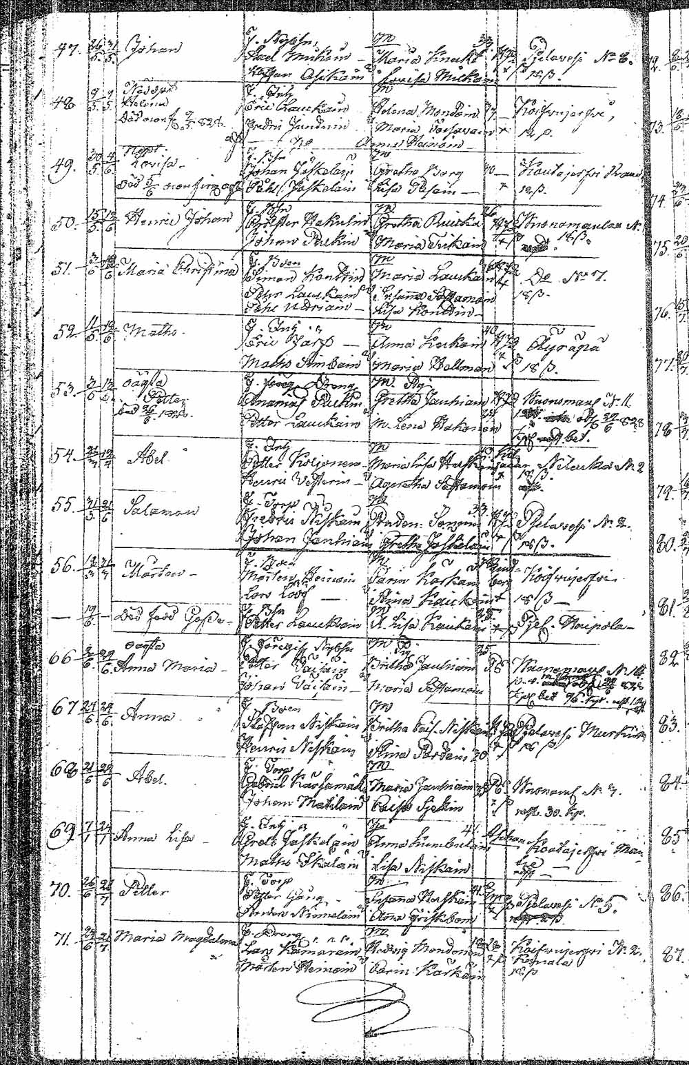 [ ../kirjat/Kirkonkirjat/pielavesi/syntyneet_1815-1832_tk1267/kuvat/98.jpg ]