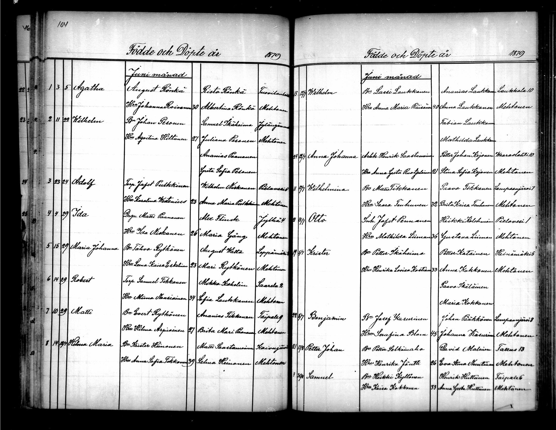 [ ../kirjat/Kirkonkirjat/pielavesi/syntyneet_1876-1879_mko64-68/kuvat/104.jpg ]