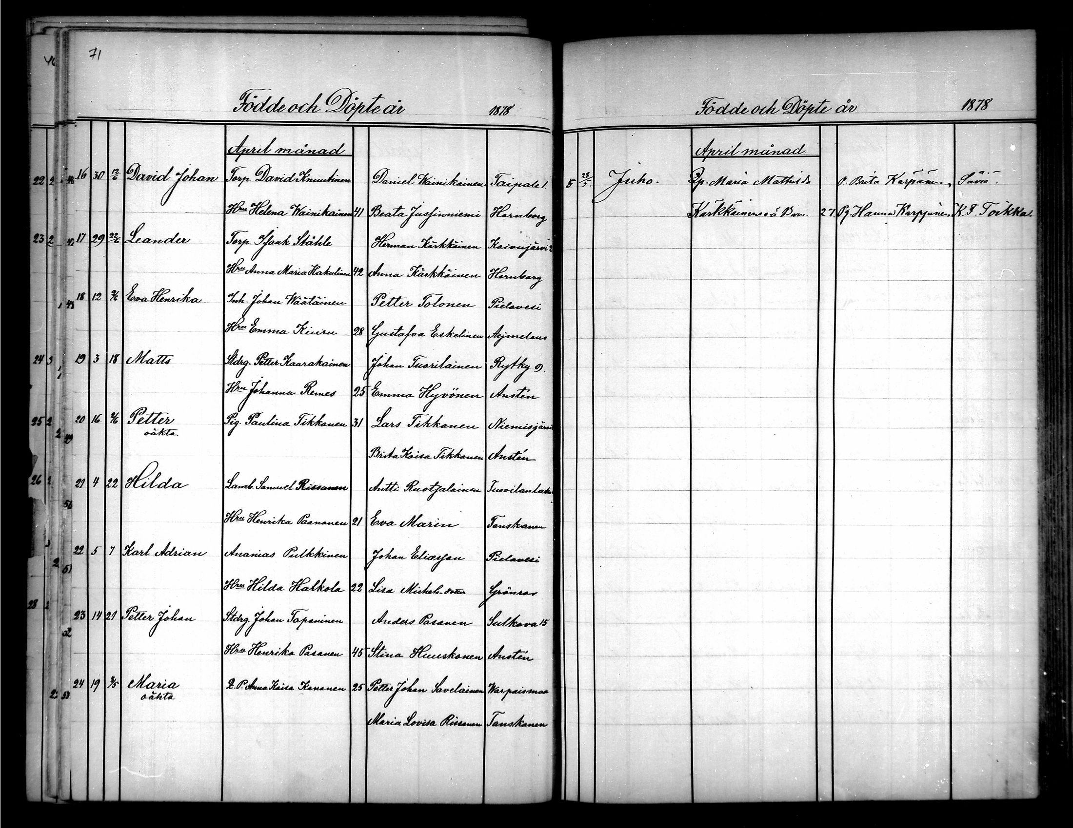 [ ../kirjat/Kirkonkirjat/pielavesi/syntyneet_1876-1879_mko64-68/kuvat/71.jpg ]