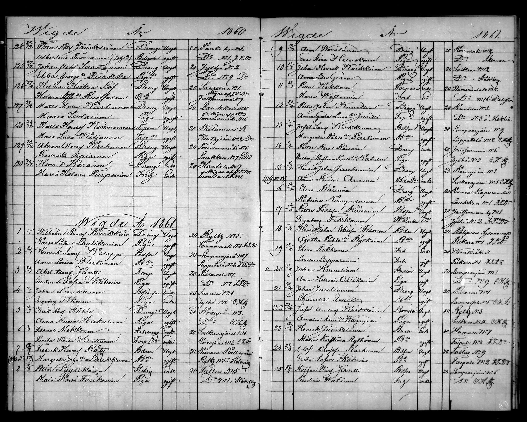 [ ../kirjat/Kirkonkirjat/pielavesi/vihityt_1857-1879_mko167-170/kuvat/15.jpg ]