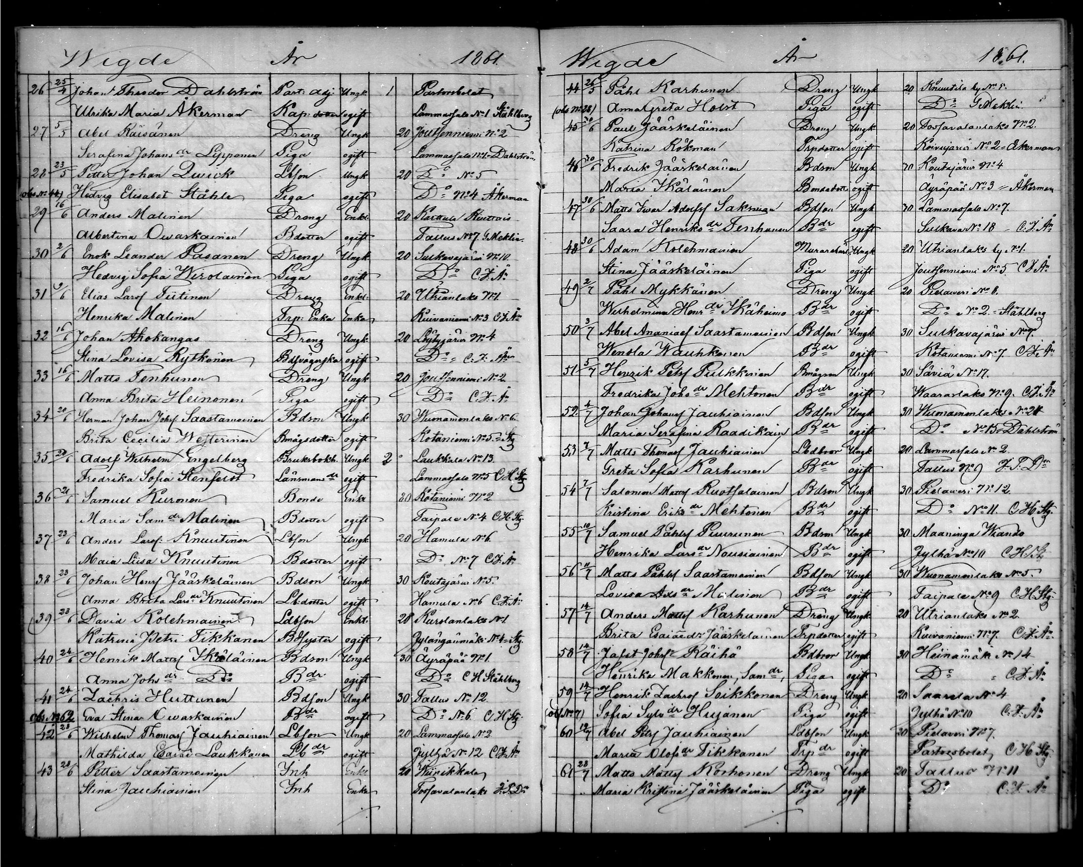 [ ../kirjat/Kirkonkirjat/pielavesi/vihityt_1857-1879_mko167-170/kuvat/16.jpg ]