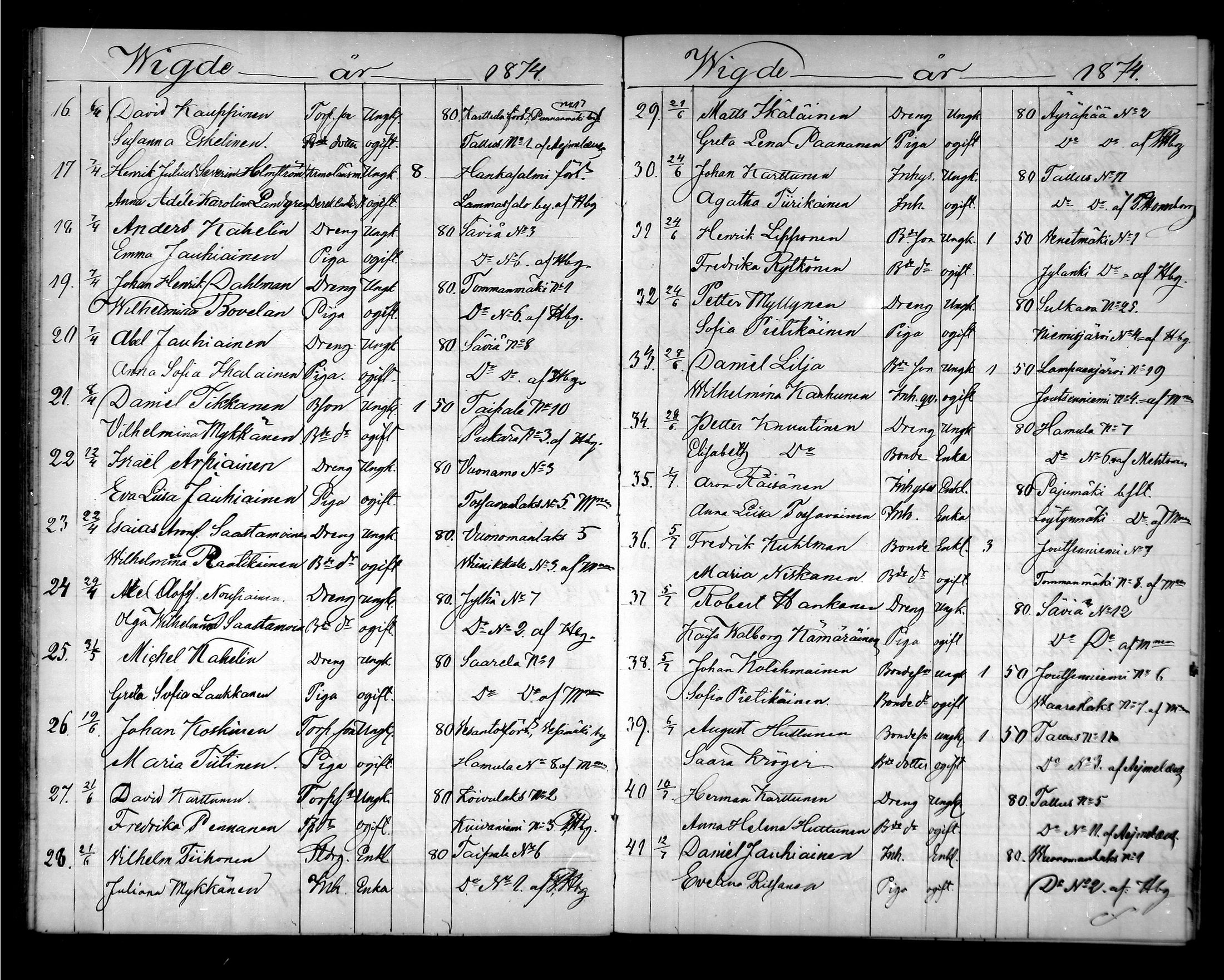 [ ../kirjat/Kirkonkirjat/pielavesi/vihityt_1857-1879_mko167-170/kuvat/67.jpg ]