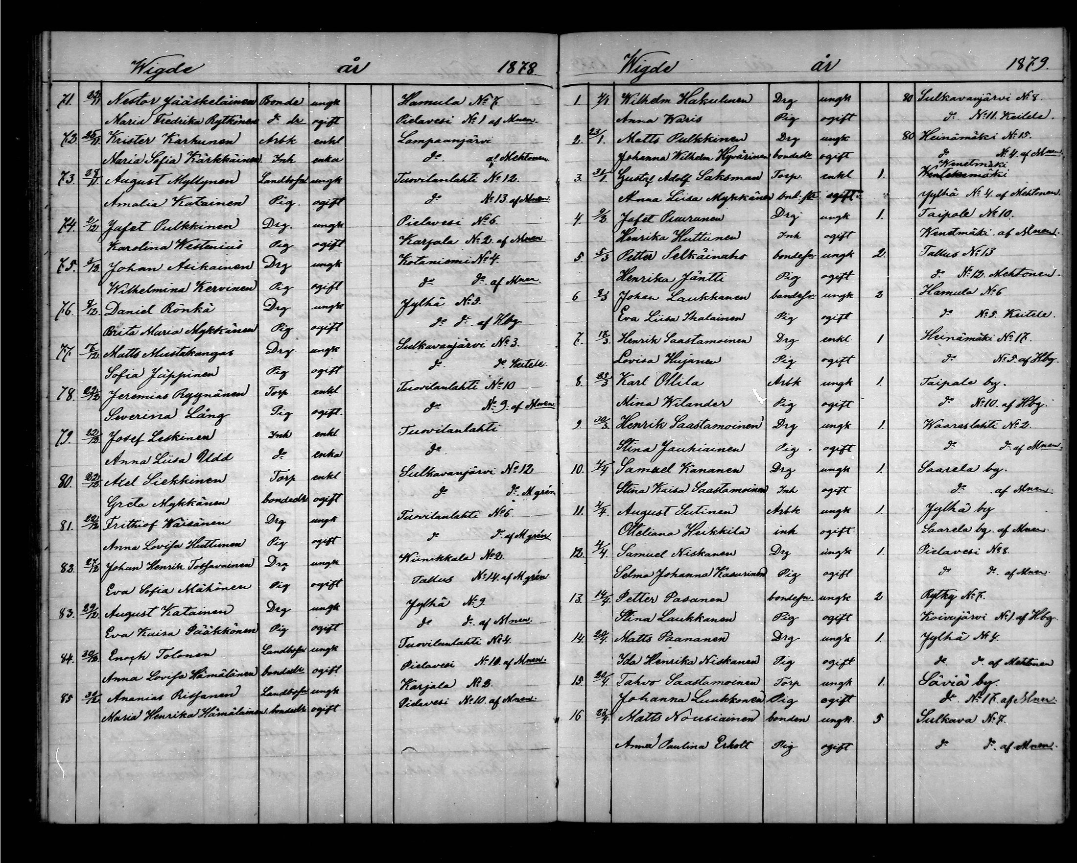[ ../kirjat/Kirkonkirjat/pielavesi/vihityt_1857-1879_mko167-170/kuvat/88.jpg ]