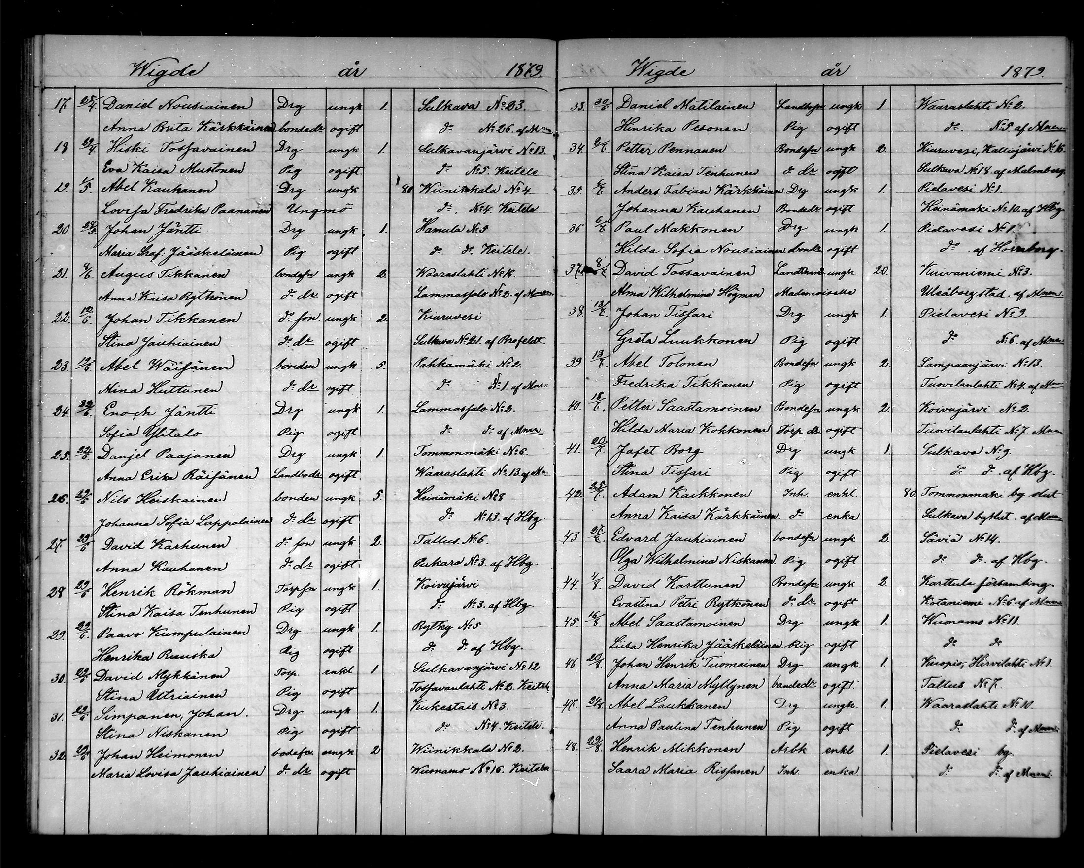 [ ../kirjat/Kirkonkirjat/pielavesi/vihityt_1857-1879_mko167-170/kuvat/90.jpg ]