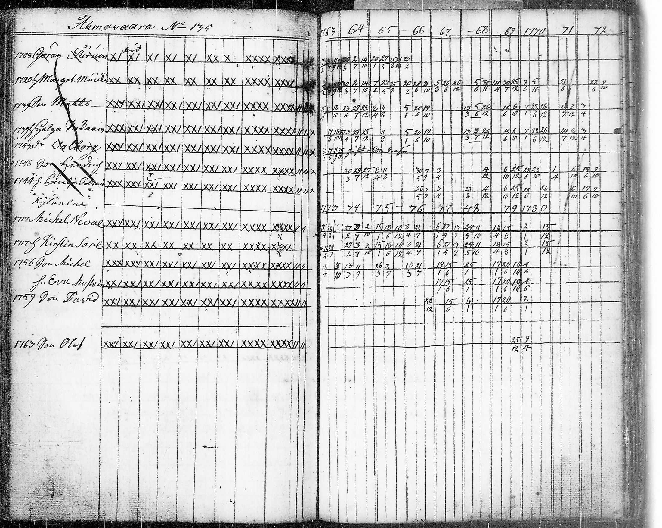 [ kuvat/155.jpg ]