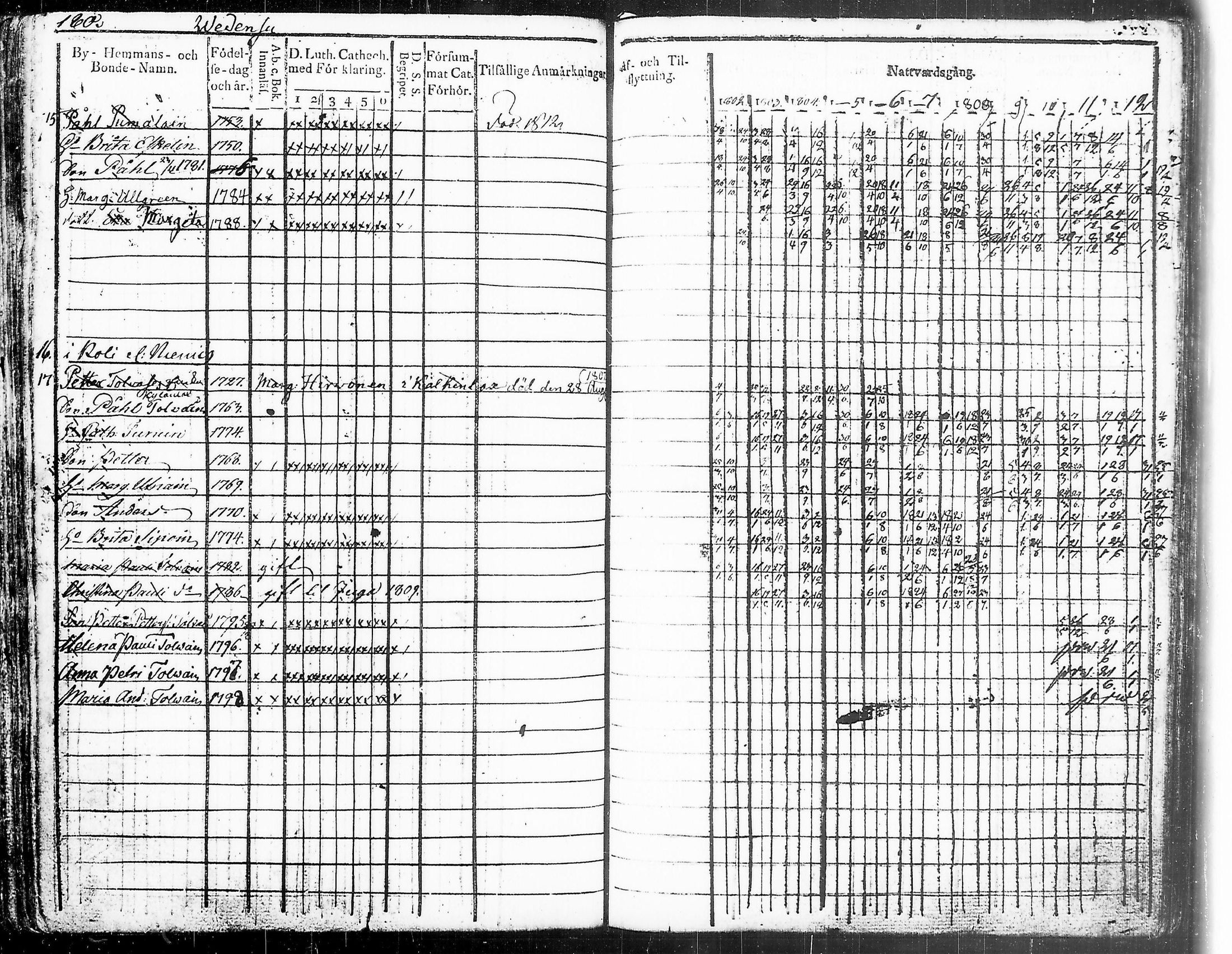 [ kuvat/190.jpg ]