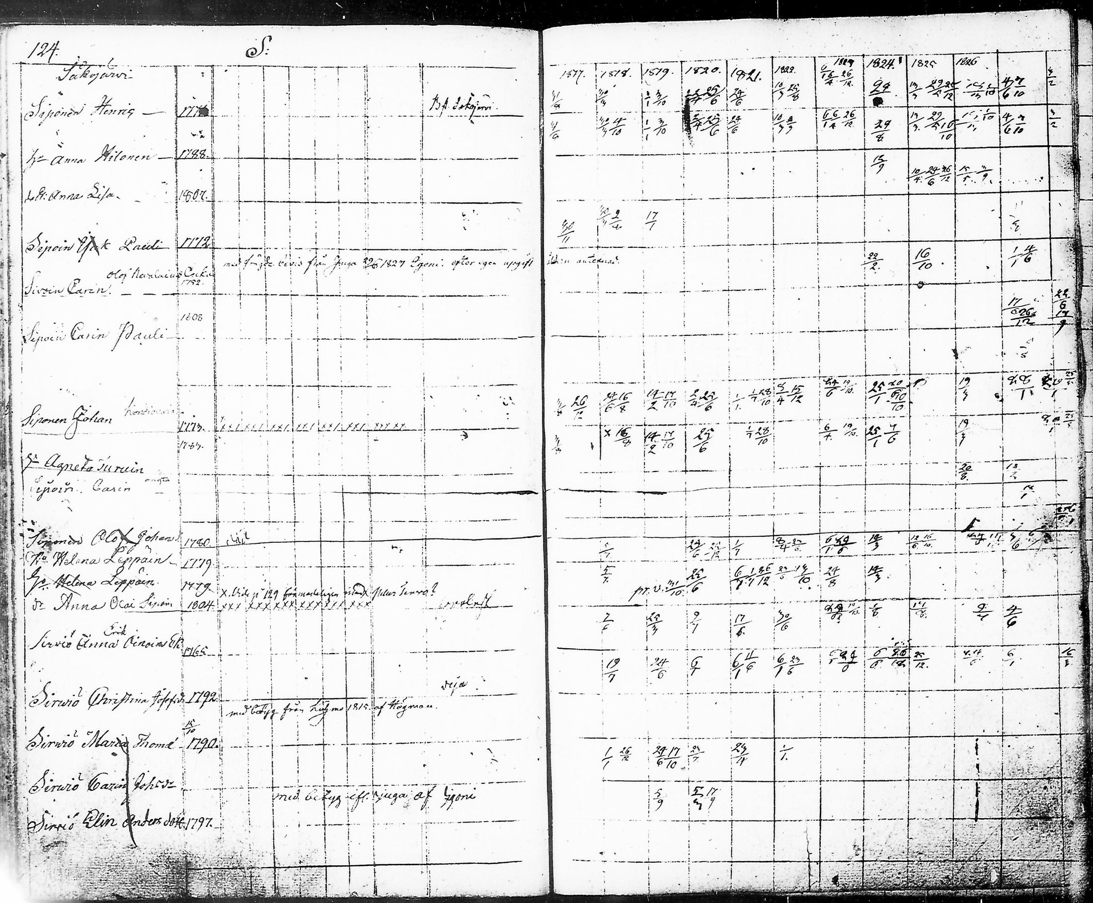 [ kuvat/128.jpg ]