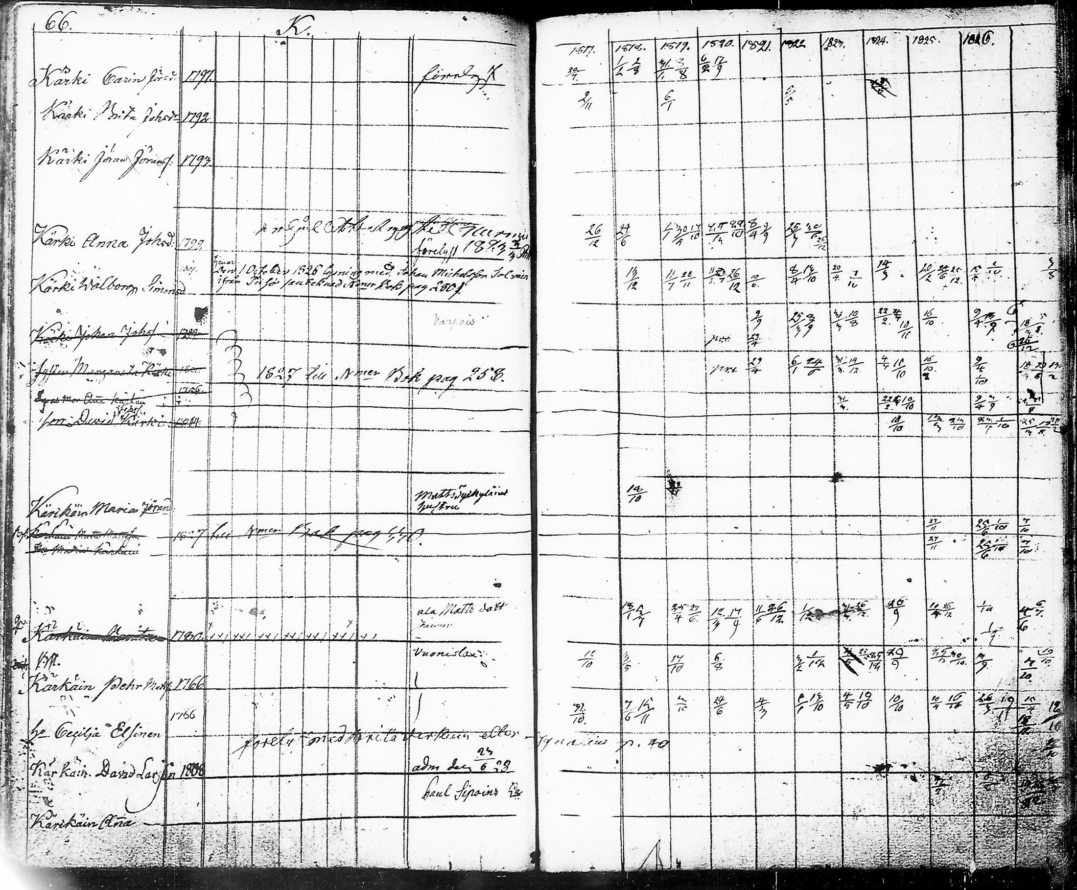 [ kuvat/71.jpg ]