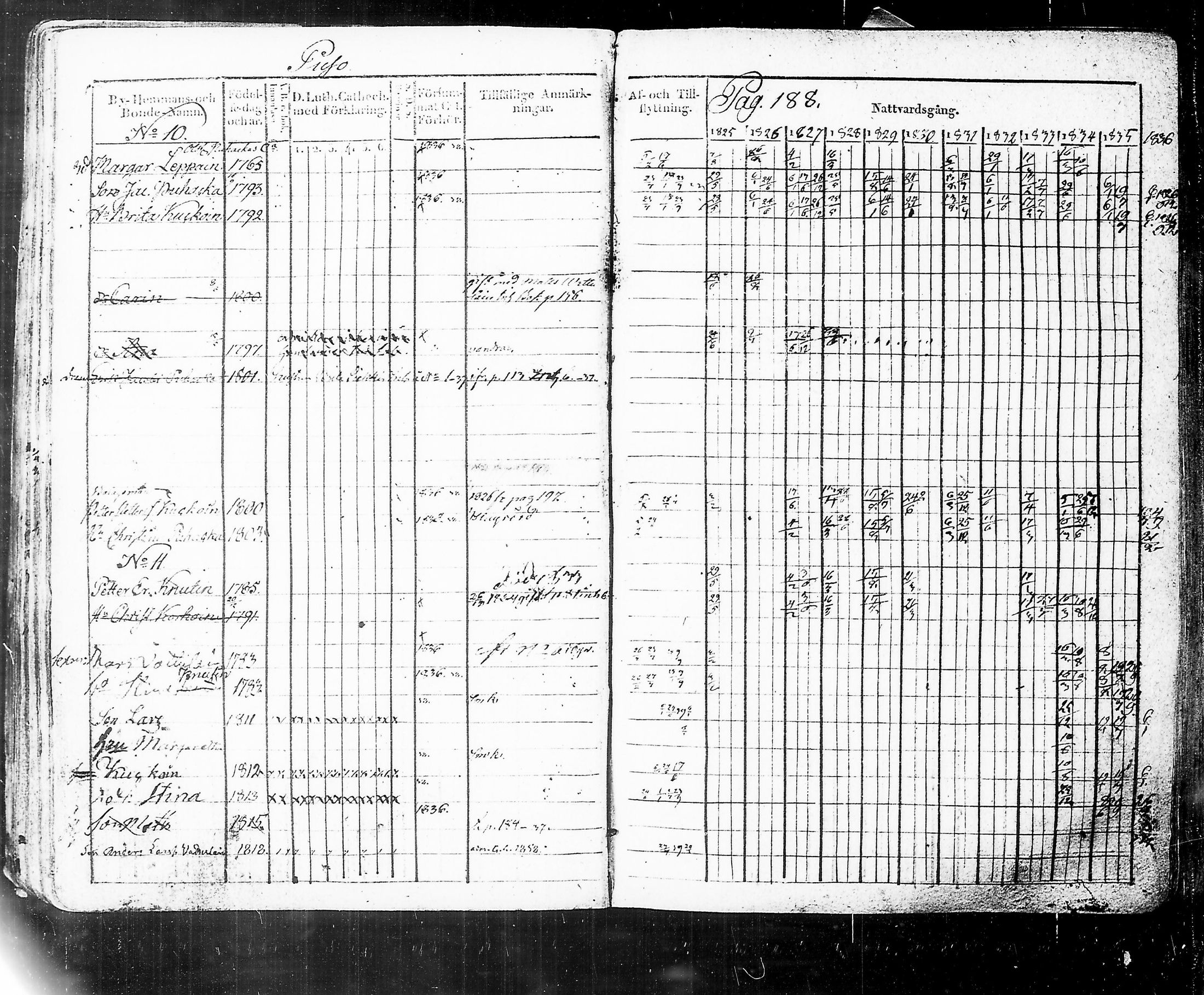 [ kuvat/192.jpg ]